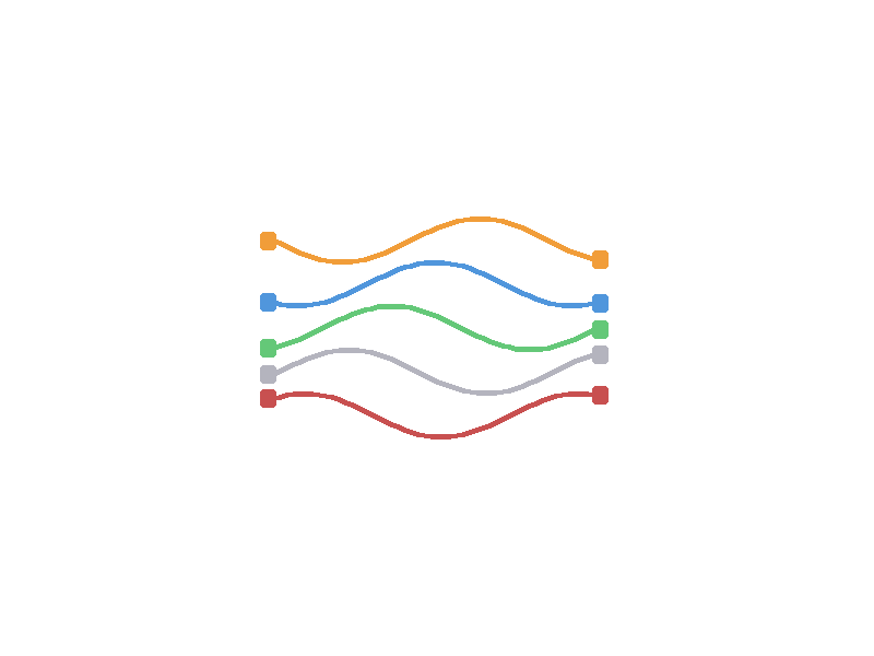 Network and display cables